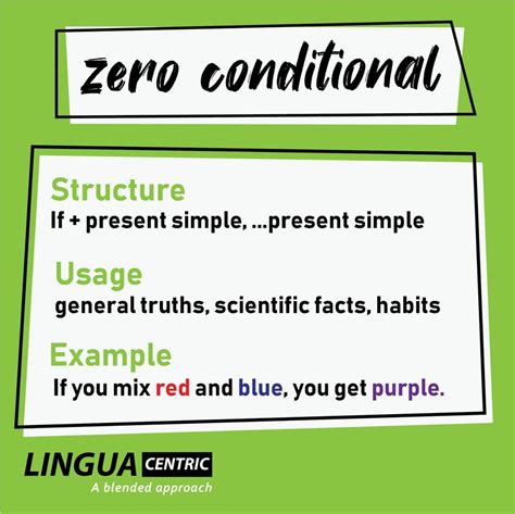 Do You Know Your Conditionals Here Are Some Tips To Help You Remember