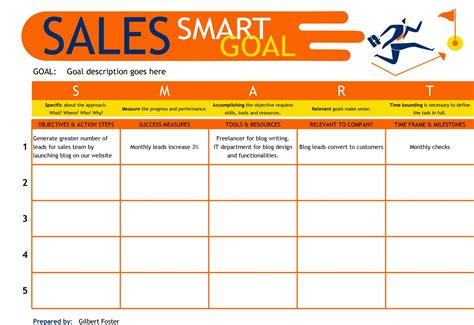 30 Best Smart Goals Worksheets Excel Word Pdf