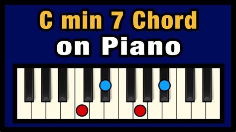 C Minor C M Piano Chord Cm Piano Chord How To Play C Minor Chord On