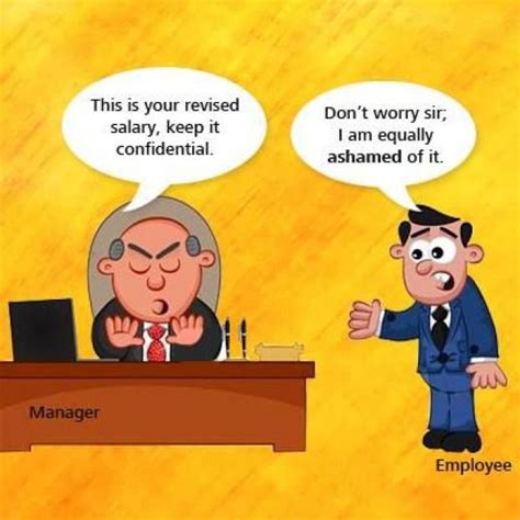 Reaction Of Manager And Employee On Performance Appraisal