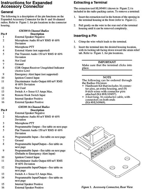 Gm300 Information Page