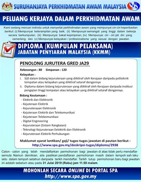 Check spelling or type a new query. Jawatan Kosong Jabatan Penyiaran Malaysia 2019 - SUMBER ...