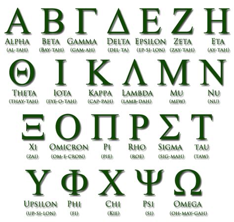 The second info session is tonight at 7pm in wb 317! Greek Letter Delta | levelings
