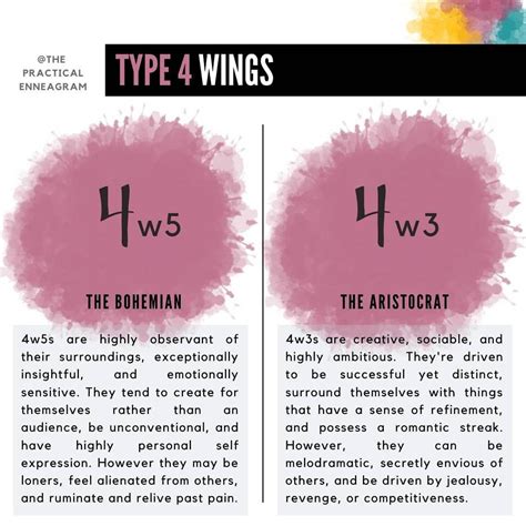 asha the practical enneagram on instagram “type 4 wings the difference between 4w3s and 4w5s