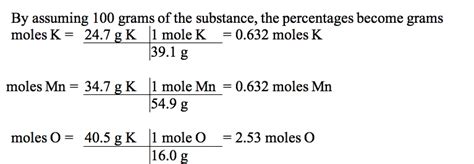 Change % in to grams: Ms R's Chem Corner: Empirical Formulas from Percent ...