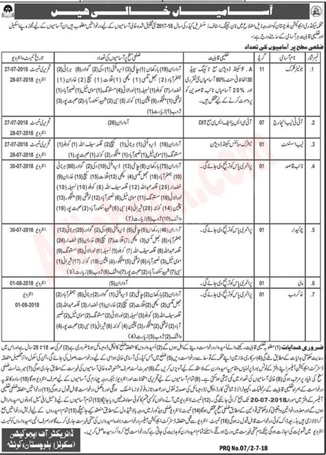 The education commission of the states (ecs) is a united states interstate agency that tracks educational policy, translates research, provides advice and creates opportunities for state policymakers to learn from one another. Secondary Education Department Balochistan Jobs 2018 - All ...