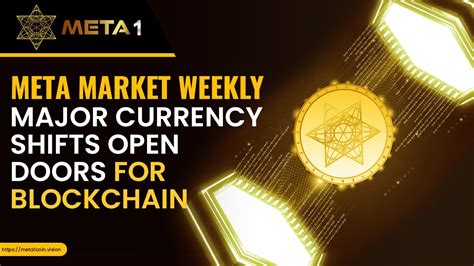 META Market Weekly | EP 22 | Major Currency Shifts Open Doors For