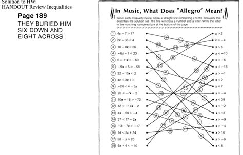 Allegro definition, brisk or rapid in tempo. In Music What Does Allegro Mean Math Riddle