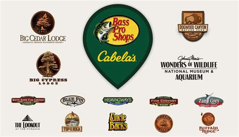 The reward program is their way to say thank you for being their customer! you can earn rewards up to 5% on an upcoming purchase at bass pro shops store purchases and 1% on all purchases outside their stores using the credit card. Bass Pro Shops CLUB Credit Card Points | Bass Pro Shops