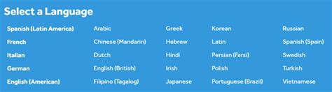 It's a smartphone based app that will help you learn the fundamentals of a language. Rosetta Stone vs Babbel - Neither Are My Top Choice But ...