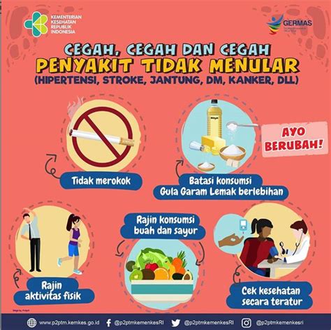 Penyakit tidak menular (ptm) adalah jenis penyakit yang tidak dapat ditularkan dari orang ke orang melalui bentuk kontak apa pun. Sayangi Keluarga dengan Mengendalikan Penyakit Tidak ...
