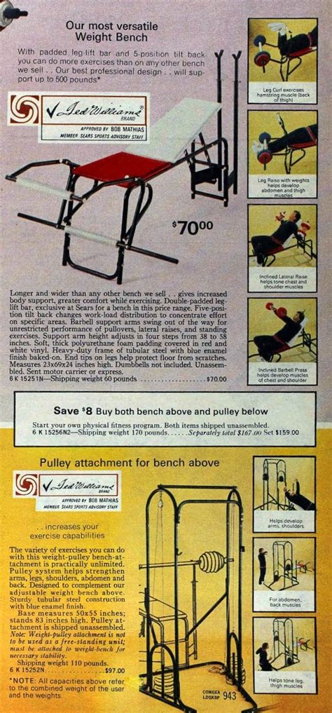 See Retro 1970s Exercise Equipment Weights And More Fitness Gear For The