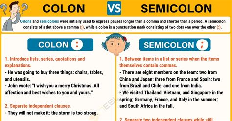 Semicolon Vs Colon When To Use Colons And Semicolons • 7esl