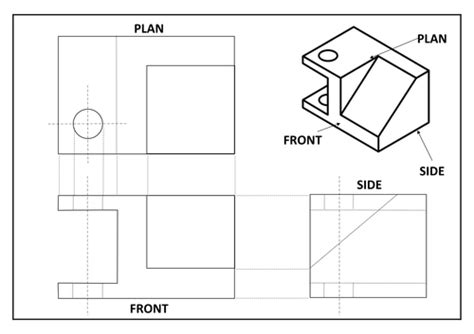 Orthographic Worksheet By Dduncalfe Teaching Resources Tes