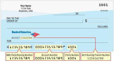 On the back of the what do you expect?? Find bank codes, bank names, SWIFT BIC codes etc. based on ...