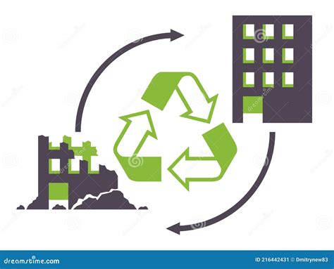 Increasing Recycling Level Recycle Eco Concept Recycle Reduce Reuse Environmental