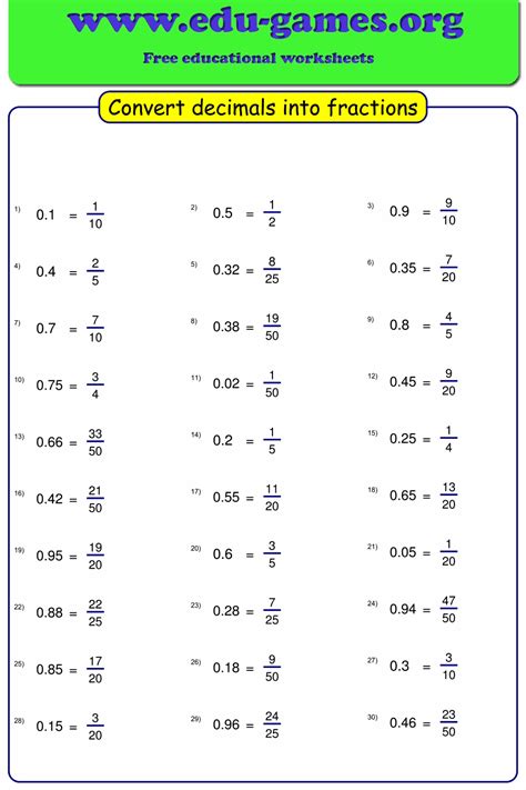 A fraction can be a portion or section of any quantity out of a whole. Convert decimals to fraction worksheet maker | Free ...