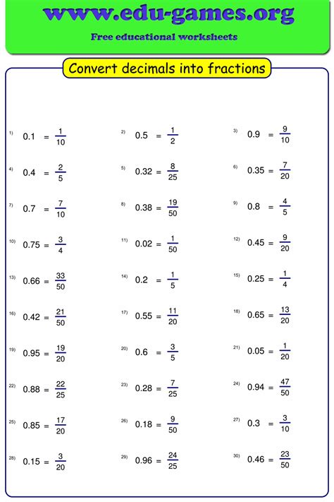 Printable multiplication worksheets are great resources for young mathematicians. Convert decimals to fraction worksheet maker | Free ...