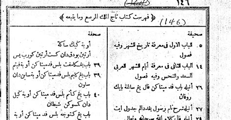 All view text version report. BLOG UTAMA Y.M PADUKA AYAHANDA PAY 8: KITAB TAJUL MULUK ...