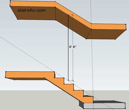 The clear height of floor levels in vehicular and pedestrian traffic areas of public and private parking garages in accordance with section 406.2.2. Minimum Stair Clearance