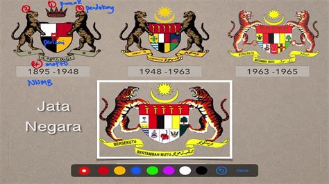 Lambang malaysia, atau disebut jata negara di malaysia terdiri dari perisai yang ditopang dua harimau. Lambang Negara - YouTube
