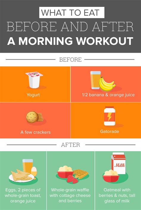 A keto diet can often reduce and sometimes even put an end to cravings for these foods. The best foods to eat before and after a workout | Eating