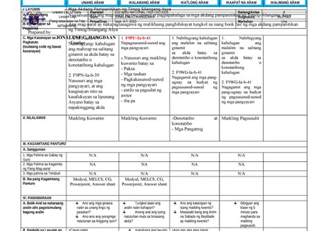 Dll Q W Lesson Plan For Filipino Prepared By Jonalene C