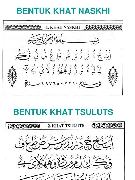 Detail Kaligrafi Surat Al Fatihah Koleksi Nomer 31