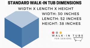 3 best bathtubs for seniors in 2021. Walk-In Tub Dimension: Sizes of Standard, Deep And Wide Tubs