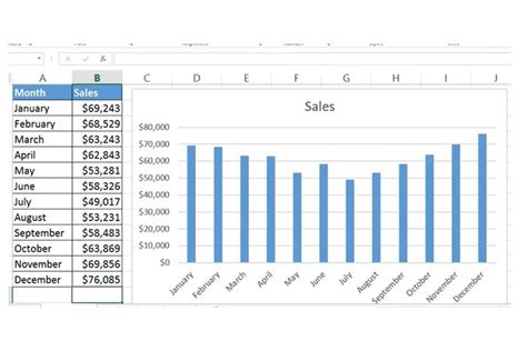 Cara Nak Buat Graph Dalam Excel