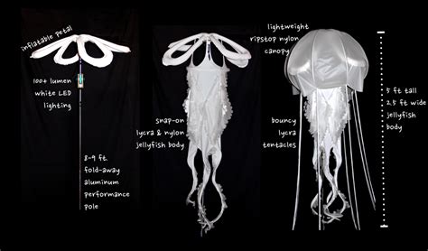 Omg Jellyfish Illuminated Jellyfish Puppets For Aspiring Invertebrates