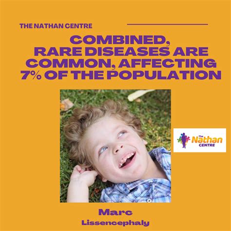 Why Rare Diseases The Nathan Centre For Rare Diseases