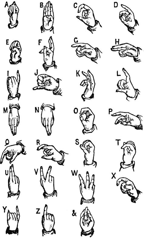 Hand Gestures With The Letters And Numbers In Each Letter Vintage Line