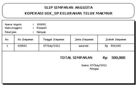 Tanggal nama alamat bertemu dengan keperluan/ urusan pesan dan kesan buku anjuran khusus pejabat no. .: Perangkat Lunak Koperasi (ProKoNav)