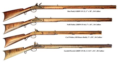 Hawken Rifle – Full Stock – GRRW Collector