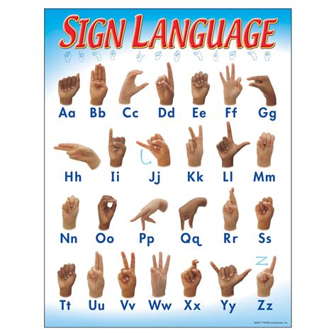 Buy Trend Enterprises Sign Language Learning Chart 17 X 22 Multi