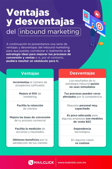 Ventajas Y Desventajas Del Inbound Marketing