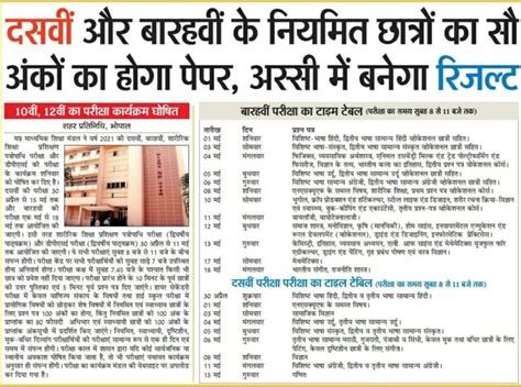 The exam controller team of the madhya pradesh board of secondary education (mpbse) has issued the mp board 12th time table 2021 for all the applicants who are presently studying under this board in mp hsc class. MP Board 10th Time Table 2021 (Out)- MPBSE 10th Date Sheet ...