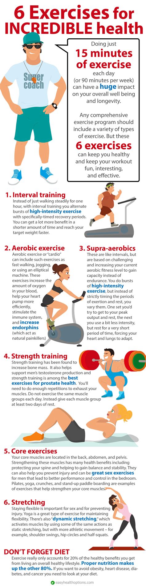 6 Exercises For Incredible Health Infographic Easy Health Options®
