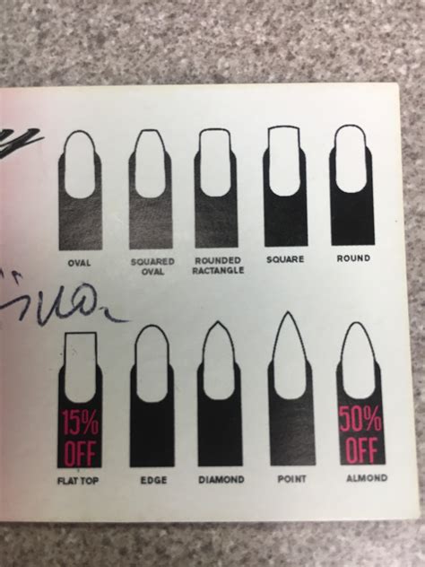 Found this wonderful nail shape guide on my nail techs card ! Good to