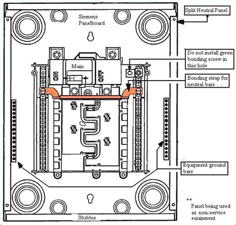 It receives the incoming power from the utility company and distributes once the power leaves the electrical service panel through the hot wire(s) of a circuit and does its work through the electrical devices (light bulbs. Allen Bradley 1756 Of8 Wiring Diagram Sample | Wiring Diagram Sample