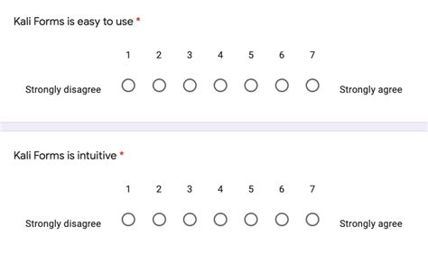 What Is A Likert Scale With Real Likert Scale Examples Porn Sex Picture