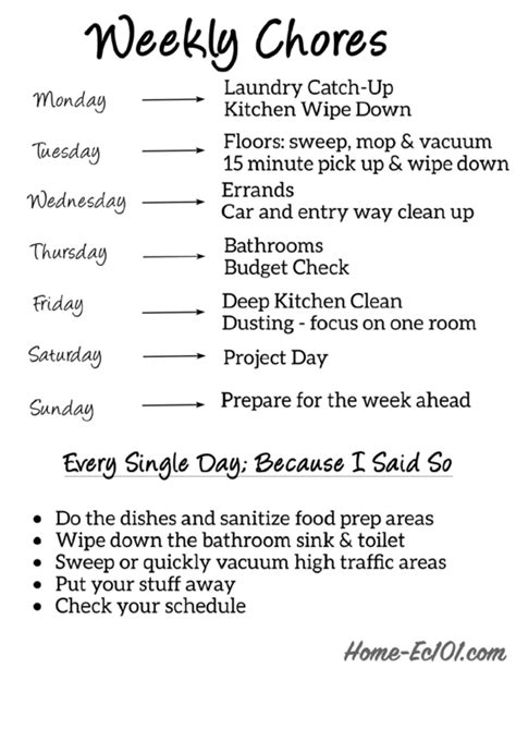 weekly household cleaning chores list printable pdf download