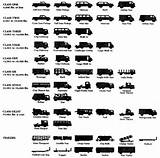 Truck Insurance Types Images