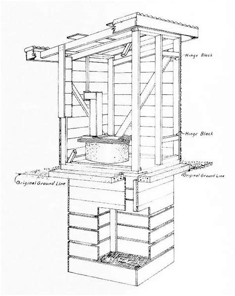 17 Simple Outhouse Plans You Can Diy Cheaply Outdoor Happens