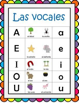 Vocales Poster Spanish Vowels Poster Vowel Worksheets Grammar Worksheets Speech Language