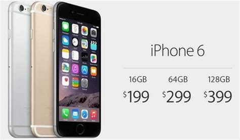 Iphone 6 Release Date And Pricing Thenerdmag