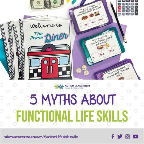 Do You Believe These 5 Things About Functional Life Skills Programs