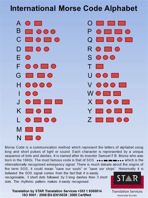 International Morse Code Alphabet Star Translation Services