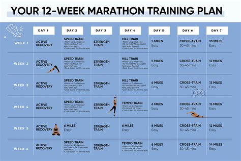 This Marathon Training Plan For Intermediate Runners Will Get You Race